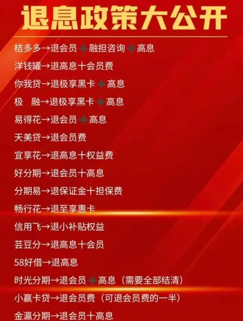 小赢卡贷App还能下吗？2026年真实体验与避坑指南