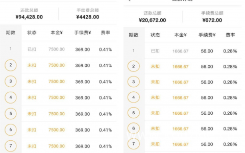 广发最新30万额度贷款，最低月息4厘！不是财智金，不是Free贷，不是乐惠金，不是E秒贷！有广发卡的来！