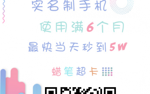 稳定工作人群都过来看看了，额度最高十五万元！速来~