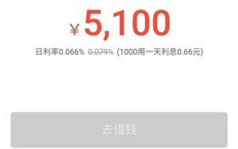 中国人保保e贷申请有什么条件?需要电话邀请码吗