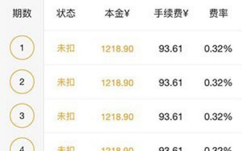 广发银行i购花卡怎么使用能取现吗?尊享消费分期利息4厘