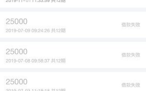 去哪儿借去花怎么样?上征信的靠谱口子最高30万