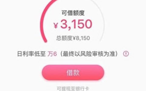 聚美优品颜值贷上征信吗?靠谱口子没有客服电话回访