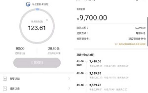 马上金融来钱花可靠吗?之前有额度被冻结了的进来