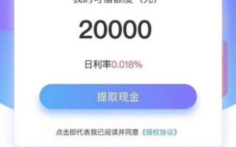 民生网乐贷申请条件有哪些?来看看签约流程