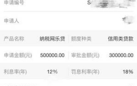 民生银行网乐贷线上申请流程出炉!申请条件和利息