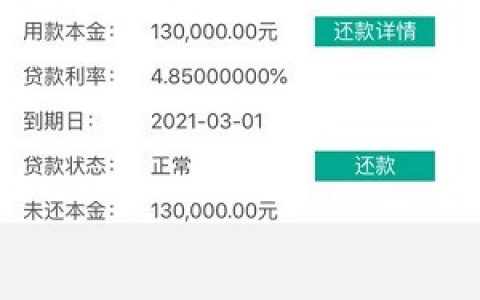 农业银行网捷贷申请条件你知道吗?利息良心的贷款