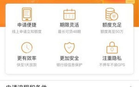 平安车主贷款怎么贷好批吗?利息是多少高不高