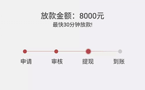 全民购贷款和全民购pro是哪个公司的?热炒下款口子