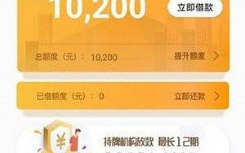 网商微贷借钱靠谱吗?和网商贷的区别你知道吗