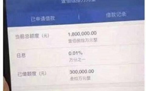 微业贷最新申请条件你知道吗?满足这些条件才好批