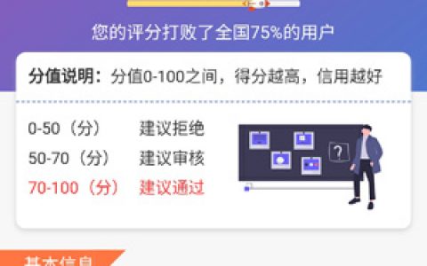 信千金查询靠谱吗?这个平台网贷数据查的准确吗
