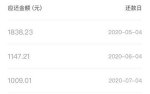 小花钱包贷款靠谱吗?现在下款了会上征信吗