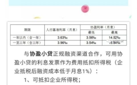 协盈小贷怎么样靠谱吗?全新租地自建物业担保贷款口子