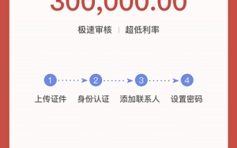 永辉金融小辉付怎么样上征信吗?微粒贷1万以上好批