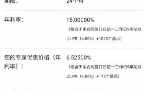 中信银行信秒贷条件有哪些?热炒最近好批的口子