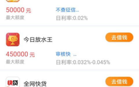 叮咚分期贷款靠谱吗?不查征信的一审多放口子