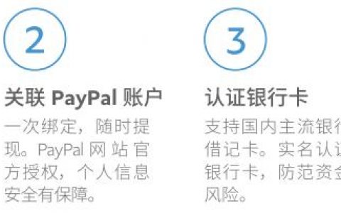 paypal手续费多少钱?paypal怎么收取手续费