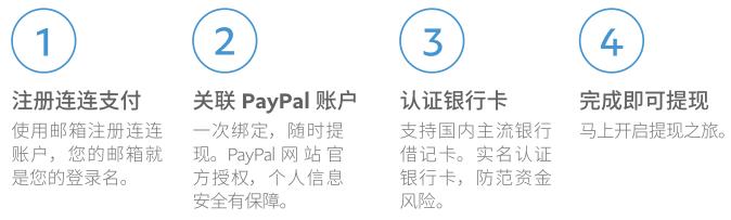 paypal手续费多少钱?paypal怎么收取手续费