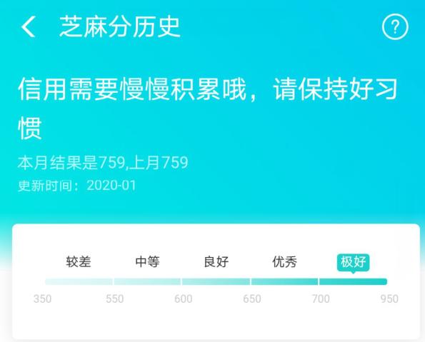 芝麻信用750分以上比例,芝麻信用720分算高吗