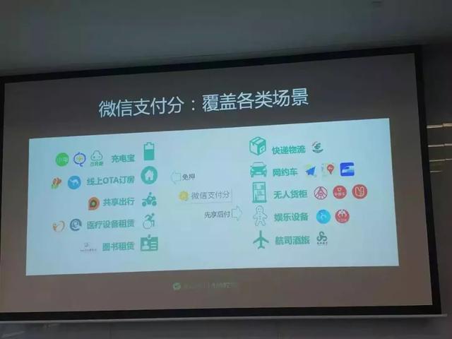 微信支付分有什么用?微信支付分600多可以干什么