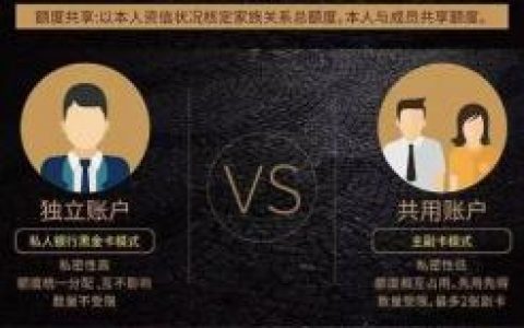 工商黑金卡办理条件有哪些?申请工商黑金卡有什么用