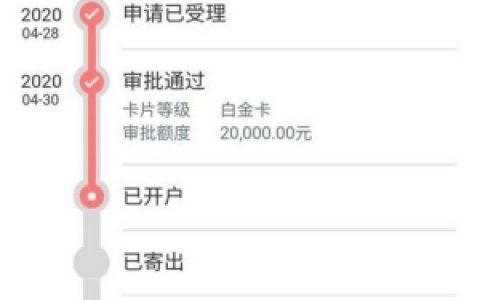工银医护卡白金卡介绍,速看申请条件有哪些