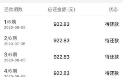 卡卡贷2020年还放款吗?维信卡卡贷利息合法吗