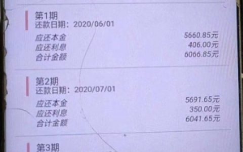 宁夏银行如意信e贷怎么申请?2020好批吗