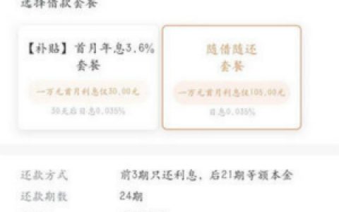 微业贷怎么样?微众银行微业贷申请条件有哪些