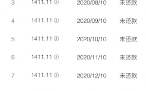 信用钱包是正规的吗?申请信用钱包是不是都秒过