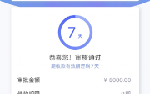 新橙优品借款靠谱吗?2020年审核需要多久