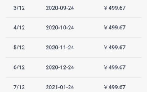 宜人小贷靠谱吗?2020申请宜人小贷好通过吗