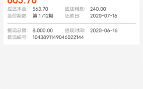 哈罗出行臻有钱靠谱吗?哈罗出行能借到钱吗