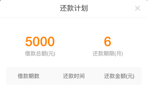 微博借钱有额度借不出来怎么办？微博借钱破解小黑屋方法