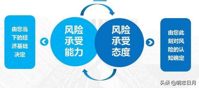 左侧交易右侧交易图解,左侧交易是什么意思