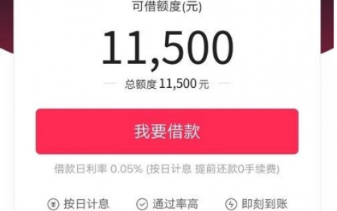 今日头条放心借怎么样可靠吗?放心借额度一般是多少？
