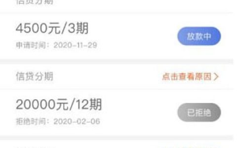 不查征信的借款平台百分百通过,20-40周岁的进来