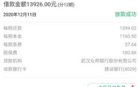 借钱利息低的正规平台,只要你有信用卡,不管银行