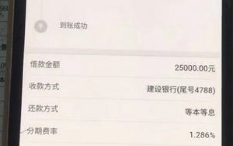 门槛低额度高的正规贷款平台,全国无死角批款