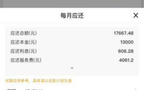 小额贷款不查征信必过,人均10000无视一切