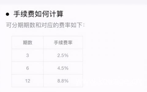 花呗利息怎么算的?5000花呗分期利息多少