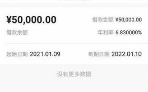 浙里贷申请要求是什么?全新消费贷50000起批