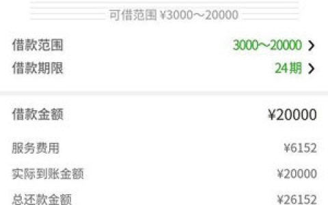 类似洋钱罐的借款平台,和洋钱罐一样容易通过的网贷