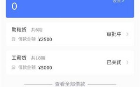 借款平台哪个靠谱利息低?不面签不外访不限地区