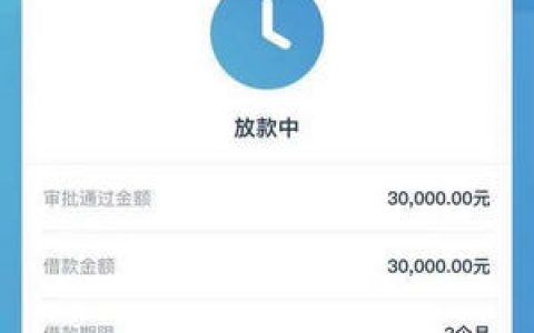 安全利息低的借款平台,有信用卡就能贷款的口子