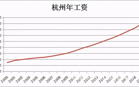 2021年还有人存余额宝吗,现在的余额宝还靠谱吗