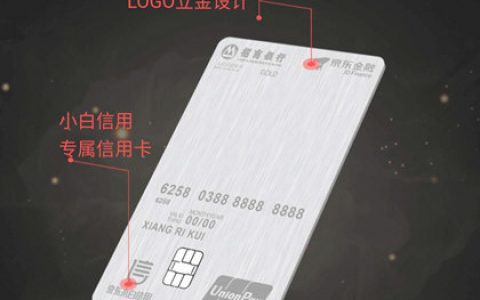 小白信用70分额度多少?可以借钱吗