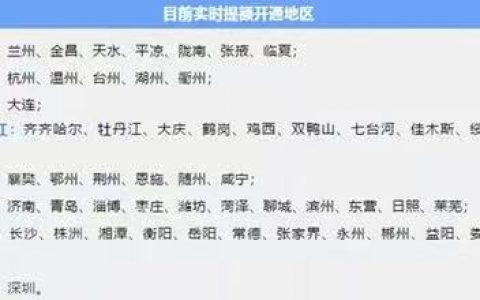 工商银行融e借怎么申请才能通过，融e借申请条件和流程