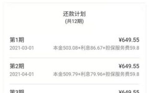 易借速贷好下款吗?申请会查征信上征信吗